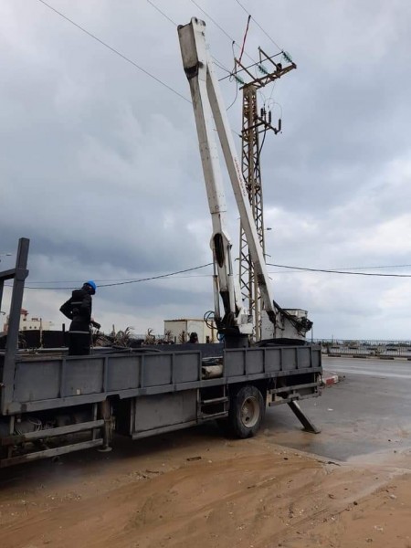 نسبة العجز وصلت لـ68%