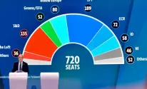 الانتخابات-الأوروبية-1717996863.webp