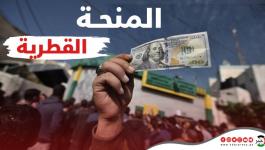 تفعيل رابط فحص المنحة القطرية 100 دولار للأسر الفقيرة في قطاع غزّة