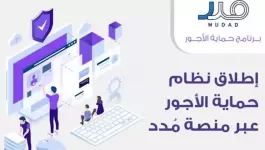منصة مدد حول برنامج نظام حماية الأجور في السعودية