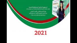 موقع التسجيل في الدكتوراه 2021 بالجزائر