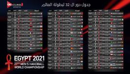 جدول مواعيد مباريات بطولة كاس العالم لكرة اليد 2021 في مصر