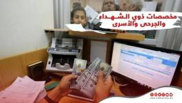غزّة: إعلان موعد صرف مخصصات ذوي الشهداء والأسرى والمحررين عن شهر أغسطس 2023