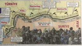 السور كما رسمته صحيفة ملييت