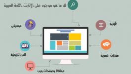 وزراء الاتصالات العرب يناقشون زيادة المحتوى العربي على الانترنت