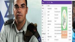 الناطق باسم حكومة الاحتلال أفيخاي أدرعي