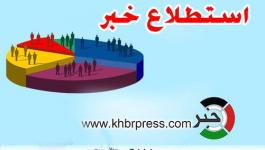 استطلاع خبر