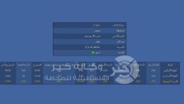 ندى-خالد-شواهين