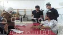 قروض مالية