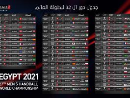 موعد مباريات منتخب مصر لكرة اليد في كاس العالم 2021