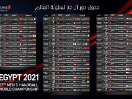 جدول مواعيد مباريات بطولة كاس العالم لكرة اليد 2021 في مصر