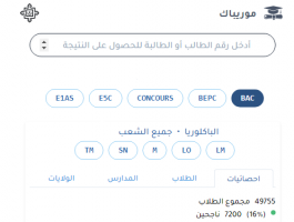 موريباك نتائج كونكور 2021 في موريتانيا