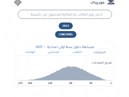 موريباك تنشر لوائح المترشحين في نتائج كونكور 2021 في موريتانيا