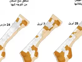 قطاع غزة