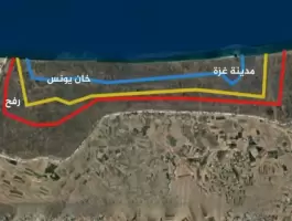 الخط الأصفر في غزة