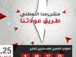 المؤتمر الشعبي لفلسطينيي الخارج بإسطنبول