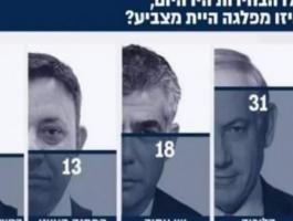 انتخابات الاحتلال.jpg