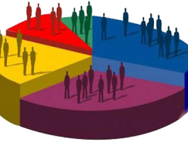 الإحصاء يبدأ تنفيذ خطة التنمية المستدامة 2030