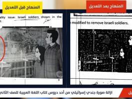 هيئة أونروا تجري تعديلات بالمنهاج تزيف الحقائق وتُجمل الاحتلال.jpg