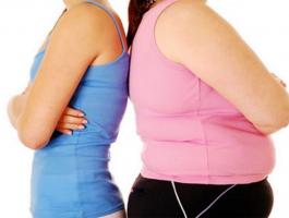 obesity-in-women-1120x680-877x552.jpg