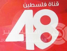 فلسطين 48