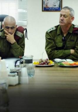 الخطط العسكرية