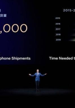 بـ100 مليون هاتف