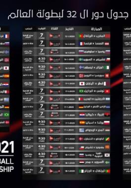 جدول مواعيد مباريات بطولة كاس العالم لكرة اليد 2021 في مصر