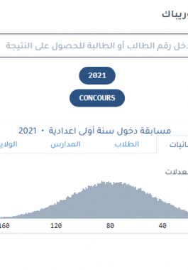 موريباك تنشر لوائح المترشحين في نتائج كونكور 2021 في موريتانيا