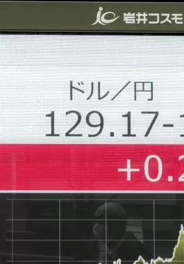 أسهم الطاقة تدفع مؤشر نيكي الياباني للهبوط