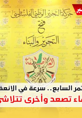 عشية انعقاد مؤتمر 