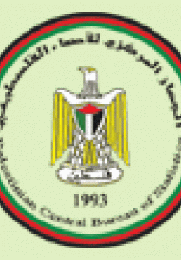 الإحصاء الفلسطيني