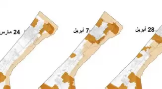 قطاع غزة