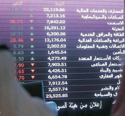 ارتفاع الأسهم 