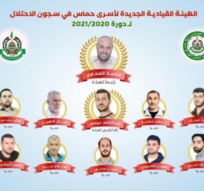 الهيئة القيادية الجديدة لحماس.