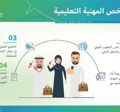 التسجيل في اختبار الرخصة المهنية للمعلمين.jpg