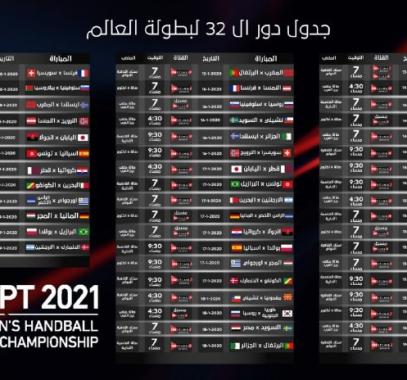 جدول مواعيد مباريات بطولة كاس العالم لكرة اليد 2021 في مصر