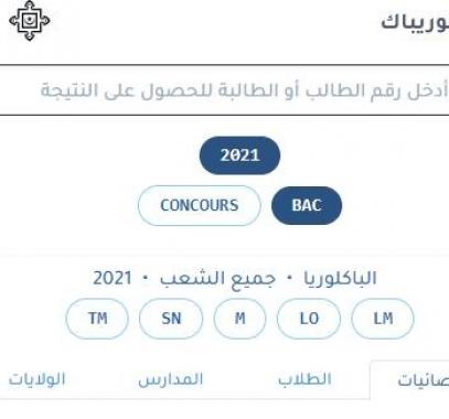 موريباك ينشر نتائج بكالوريا 2021 .. البكالوريا في موريتانيا