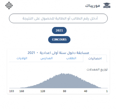موريباك تنشر لوائح المترشحين في نتائج كونكور 2021 في موريتانيا