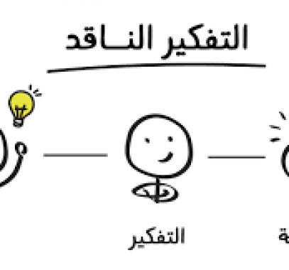 من صفات أو سمات المفكر الناقد في منهاج أول ثانوي