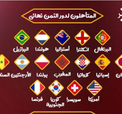 لقطة الشاشة 2022-12-02 232005.png