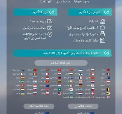 الهيئة السعودية للسياحة تجدد ترحيبها بكافة الزوار من كل أرجاء العالم.jfif