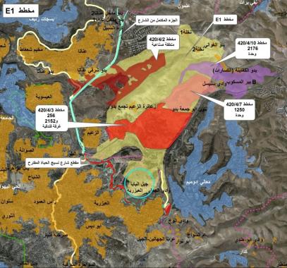 مخطط استعماري