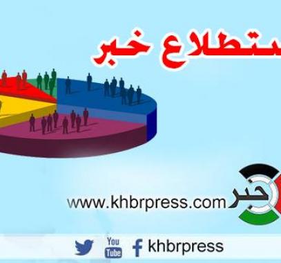 استطلاع خبر