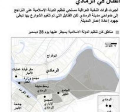 داعش