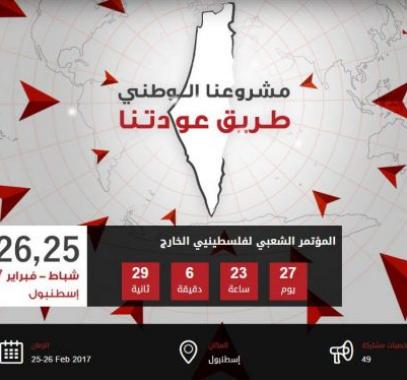 مؤتمر تركيا