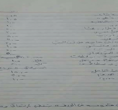 فتاة رفضت عائلتها عملها تُشعل الانترنت بما فعلته