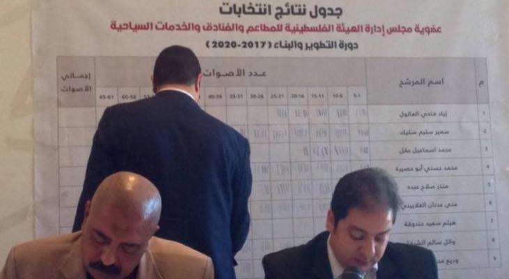 صلاح أبو حصيرة رئيساً لهيئة المطاعم والفنادق بغزة