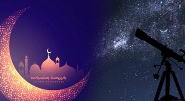 امساكية رمضان 2021 السيد السيستاني في العراق