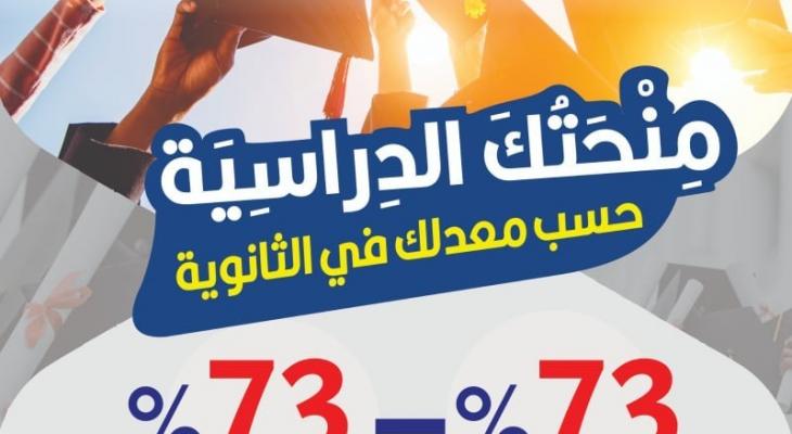 الكلية العربية الجامعية للعلوم التطبيقية تُطلق حملة تشجيعية للناجحين بالتوجيهي